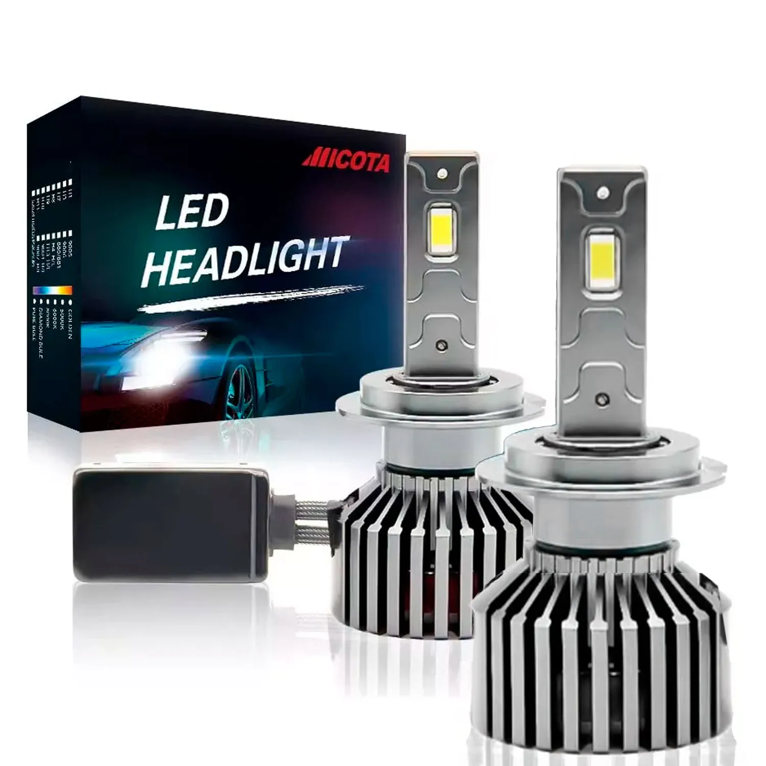 KIT DE LED G40 H4 9-32V 160W 6500K 15000LM   3570 WITH FAN 2 SIDES